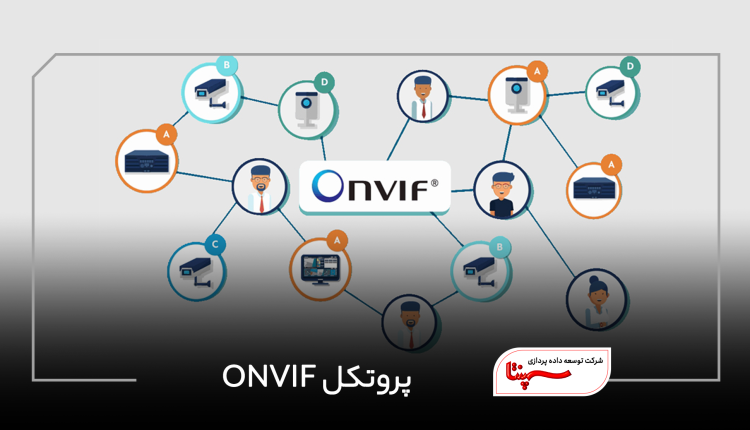 پروتکل ONVIF - مجله خبری سپنتا - پروتکل ONVIF