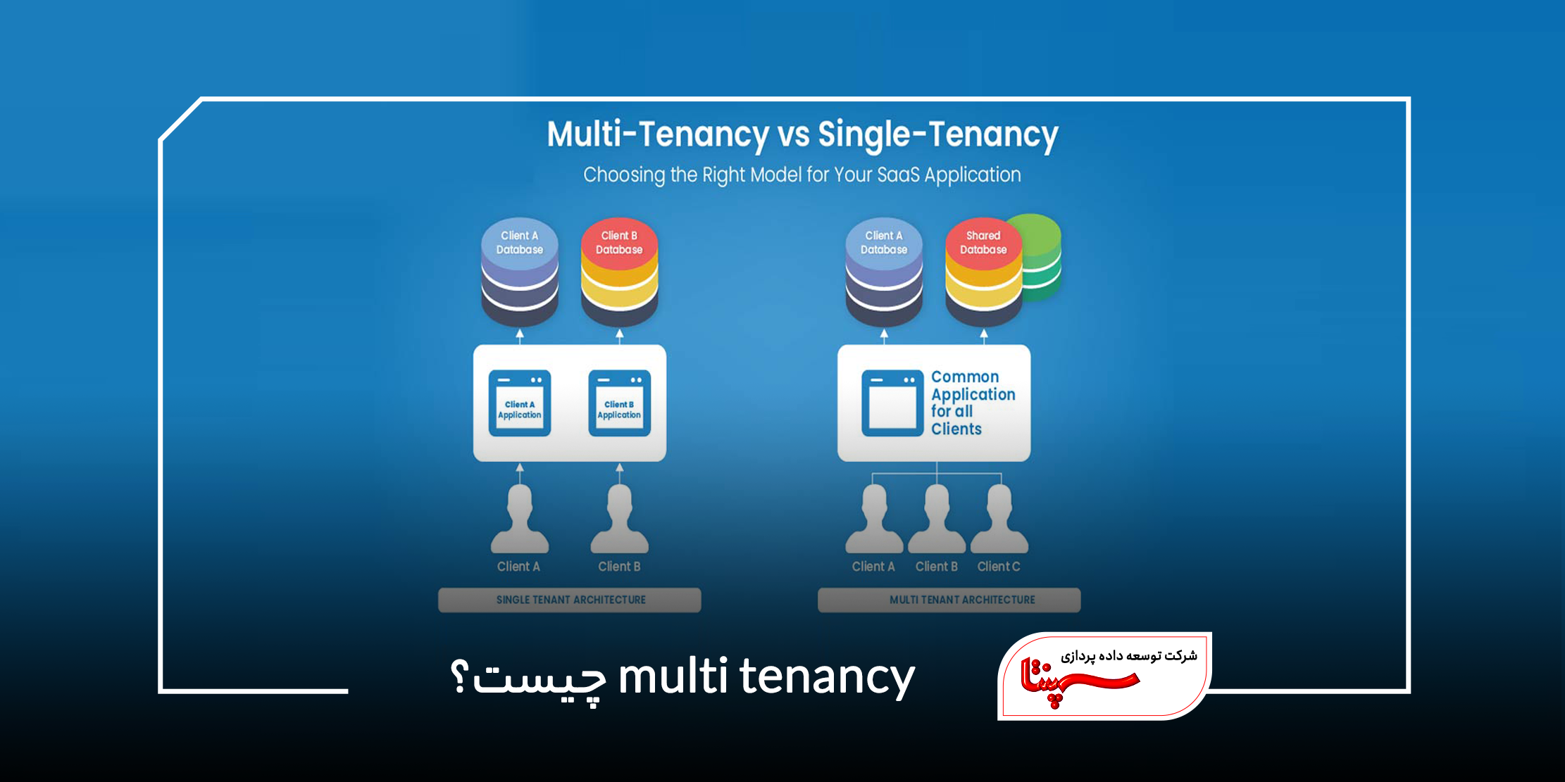 multitenancy چیست